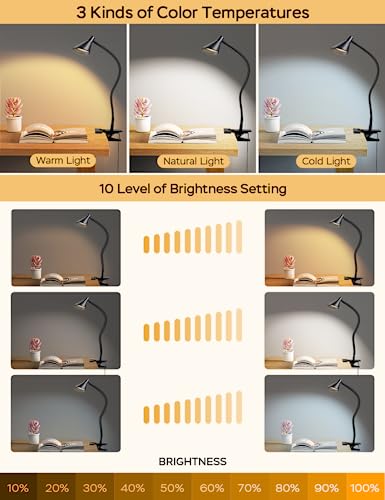 LiFMIRA Clip-On USB Reading Desk Lamp with 3 Color Modes Black