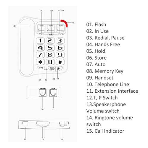 Big Corded Phone, Phone for Seniors, 3 Single Button Memories, Big Buttons Landline Telephone Great for The Elderly Home Office