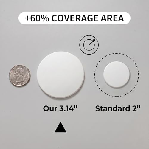 ZJWZLG White 3.14" Door Knob Wall Protectors, 8-Pack – Self-Adhesive Stoppers