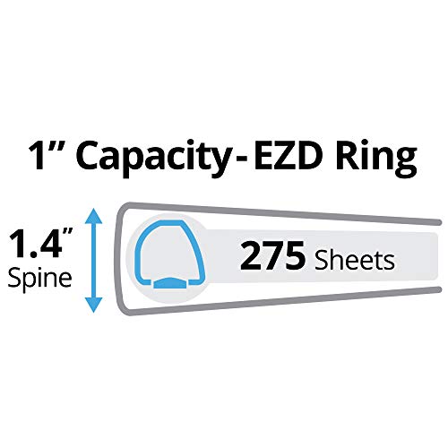 Avery Durable View 3 Ring Binder 1 Inch with EZD Rings White - Model 09301