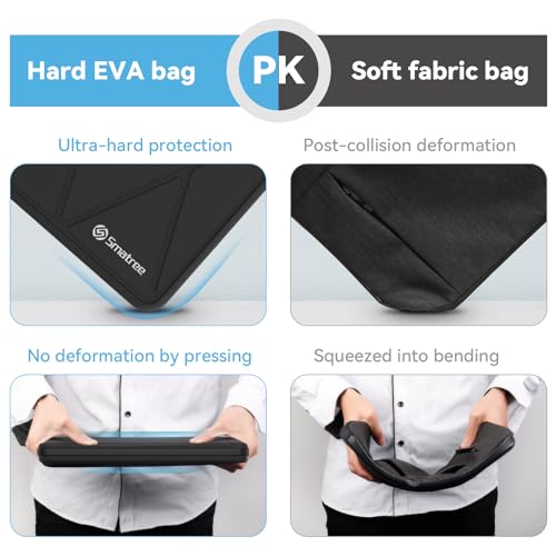 Smatree Hard EVA Protective Sleeve Compatible for 16 inch GIGABYTE AORUS ELITE 16 AE6H/MASTER 16 AM6H,for 16inch LG gram Pro 2 in 1 16T90SP/OLED/OLED 2 in 1,for 16inch AERO 16 OLED BKF/BSF Case(X8283)