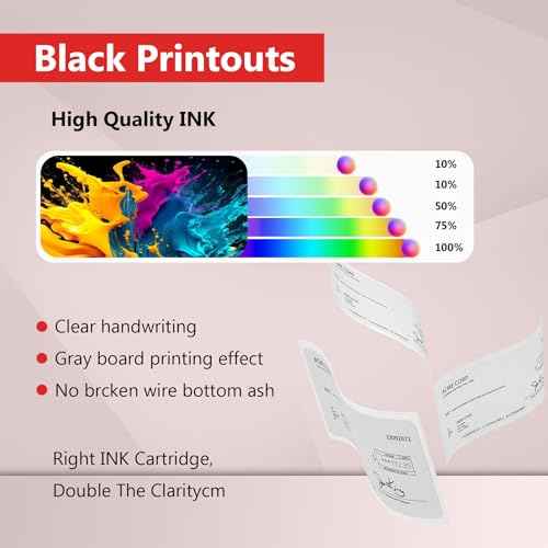 PGI-35 CLI-36 Ink Cartridges PIXMA TR150 TR160 IP110 IP100 Ink for 35 36 Ink Cartridges Compatible for Canon PIXMA TR150 IP110 TR152 mini260 mini320 IP 110 100 TR 150 Printers (2 Black, 1 Color)