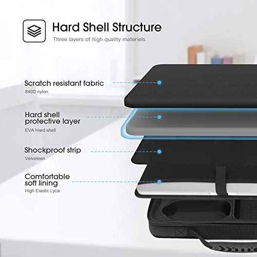 Smatree Hard Carrying Case Compatible for 14.2inch MacBook Pro M5 2025/2024 M4/2023 A2918, 13inch MacBook Air M4 2025/2024/2022 A3313, 13 inch iPad Pro M5 2025/iPad Air M3 2025/iPad Pro M4 2024, Black