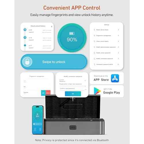 BILLCONCH Gun Safe for Handgun - Biometric Gun Safe 4 Ways Quick Access with Fingerprint/Full-digital Keypad/Key/APP Lock Handgun Pistol Safe for Nightstand Bedside Home