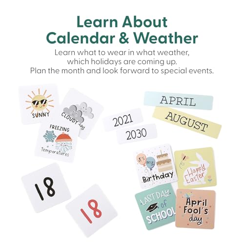 The Peanutshell Learning Calendar Wall Chart - Homeschool Supplies, Interactive Pocket Chart for Toddlers & Kids - Preschool Learning Activity Board, Circle Time Board for Classroom - Good Day