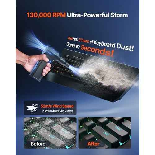 Compressed Air Duster, 130,000RPM Ultra-Powerful Cordless Electric Air Duster with 8000mAh Rechargeable Battery, 4-Gear Adjustable Air Blower for Keyboard, Computer, Car, Home Cleaning
