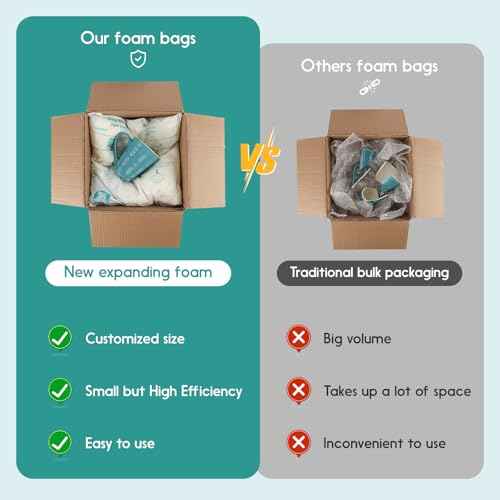 Foam Bags for Shipping - 20 PCS 14¡¿16 Inch Expanding Foam Packaging, Protective Packaging Cushioning Pads for Fragile Items, Electronics, Glassware