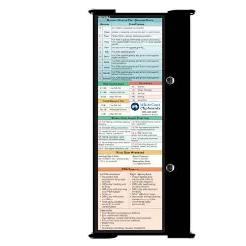Whitecoat Clipboard¢ç Trifold - Physical Therapy Edition (Black, Trifold)