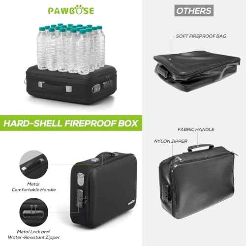 Fireproof Document Box with Combination Lock, Fireproof Water-Resistant Hard Case Safe for Important Documents, Certificates, Laptop, Passports£¨16''x12''x5''