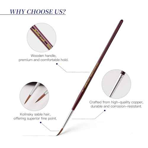 Kolinsky Sable Miniature Paint Brushes - Golden Maple 7pcs Detail Paint Brushes Drybrushes for Acrylic Watercolor, Small Fine Detail Paint Brush Set for Mini Paints (red)