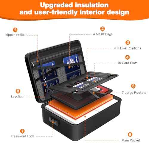 5200¡ÆF Fireproof Document Box, Important Document Organizer, Document Safe Box Fireproof Waterproof, 2025 Latest Model