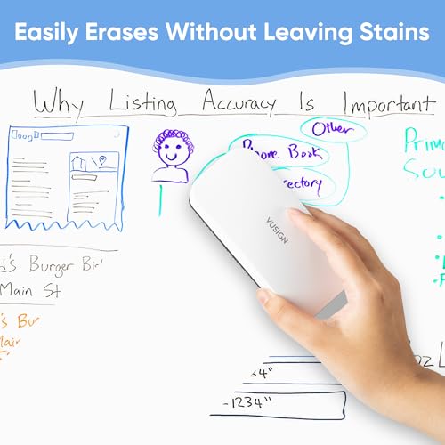 VUSIGN Magnetic Dry Erase Whiteboard Eraser 2 Pack - White, Reusable, Office & Classroom