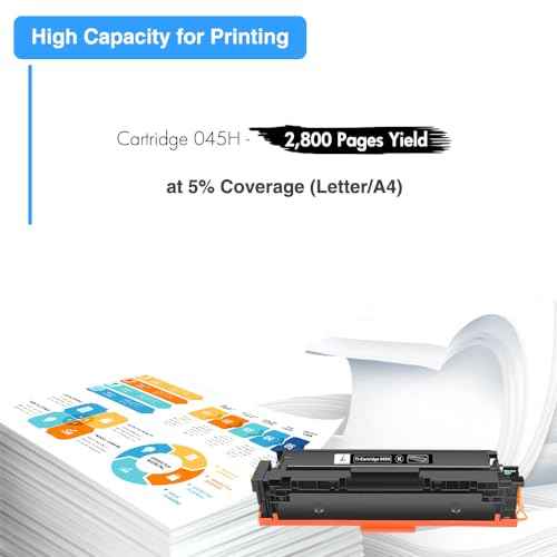 045 045H Black Toner Cartridge Compatible Replacement for Canon 045 045H CRG-045H MF634 Color ImageCLASS MF634Cdw MF632Cdw LBP612Cdw MF632 Printer Ink (Black, 1-Pack)