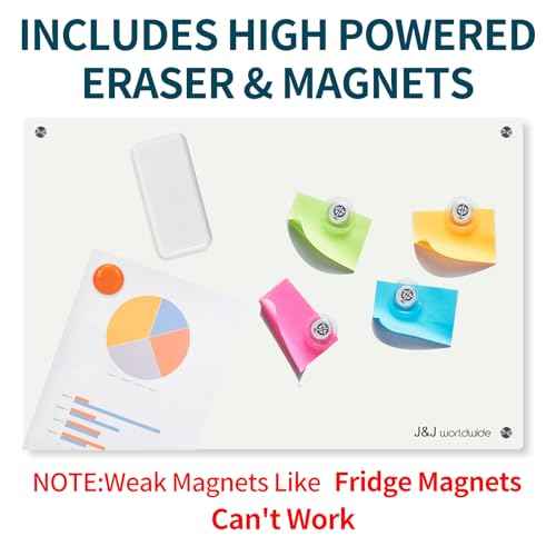Magnetic Whiteboard,Dry Erase Board 3' x 2', Tempered Glass White Board Frameless, Home School Supplies or Home Office Decor with Magnets, Markers, Eraser, Marker Tray