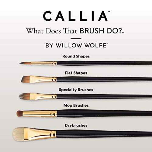 Callia Fur & Feathers Artist Paint Brush Set by Willow Wolfe for Watercolor, Acrylic and Oil, Series 1200, 4 Piece Professional Set #1200