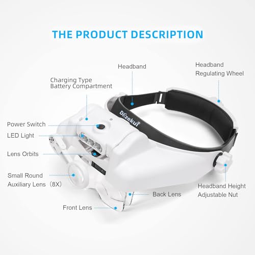 White Rechargeable Headset Magnifier with 14X Lighted Loupe for Jewelry & Crafts