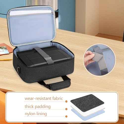 LUXJA Carrying Case Compatible with Canon PIXMA TR150 Wireless Portable Printer, Bag Compatible with Canon TR150 Ink Cartridge and Accessories, Black (BAG ONLY)