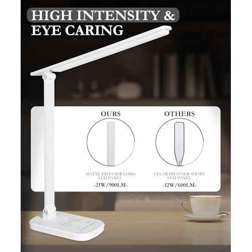 LED Desk Lamp with Wireless Phone Charger, 21W Touch Control Dimmable Lamp, 5 Brightness and 3 Color Modes, Powered via DC Charging Cable (White)