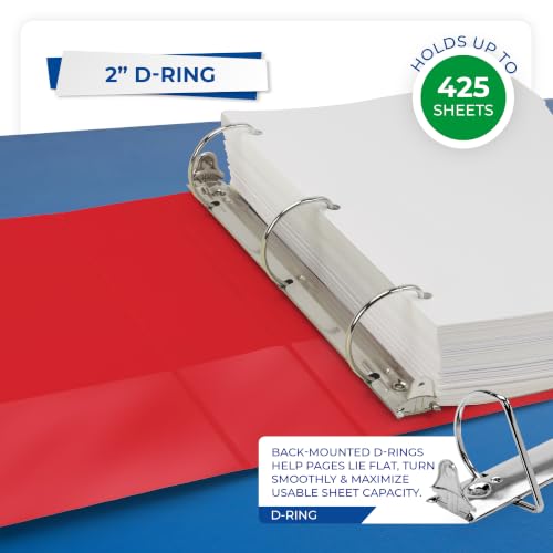Samsill 2 Inch Red 3-Ring Binder - Durable Recycled Plastic, Customizable