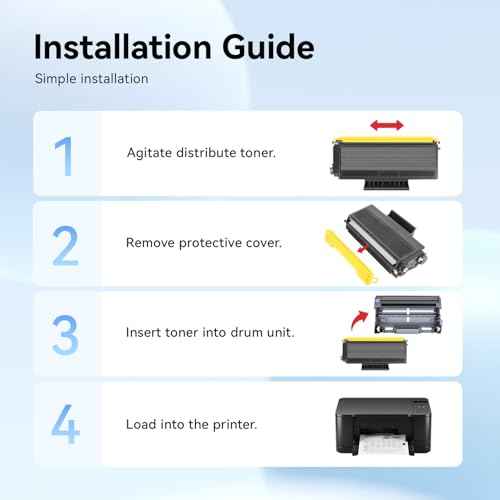 DR520 Drum Unit (Not Toner) 1-Pack Replacement for Brother DR-520 DR-620 Imaging Drum Compatible with DCP-8060 8065DN HL-5240 5250DN 5250DNT 5280DW MFC-8460N 8660DN 8670DN 8860DN 8870DW Printer Ink