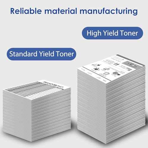 TN660 Black High Yield Toner Cartridge (2-Pack) - Replacement for Brother TN660 Toner Cartridge for HL-L2300D HL-L2305W HL-L2315DW HL-L2320D HL-L2340DW HL-L2360DW HL-L2380DW MFC-L2680W Printer