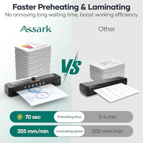 Laminator Machine A3 with 50 Laminating Sheets, Laminator Thermal and Cold with Paper Trimmer Corner Rounder, High-Speed Jam-Free, Low-Noise 13-Inch Laminating Machine(Black)