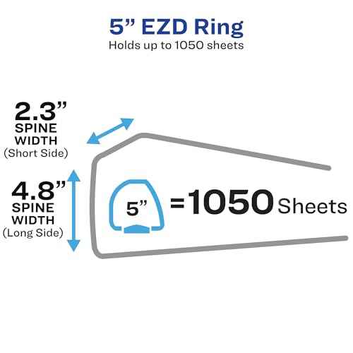 Avery Heavy-Duty View 3 Ring Binder, 5 Inch One Touch EZD Rings, 2.3/4.8 Inch Spine, 1 Chartreuse Binder (79815)