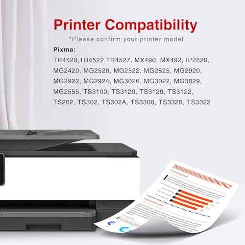 Starink 246XL 245XL Ink Cartridge Replacement for Canon Ink 245 and 246 PG-245XL CL-246XL Compatible with Canon 245XL 246XL Combo Pack for Pixma MX490 MX492 MG2522 TR4522 TR4520 TS3122 TS3322 Printers