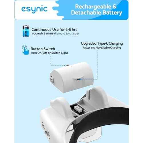 eSynic Comfortable Head Magnifier with Light USB C Rechargeable 1X-14X Magnification 5 Acrylic Lenses Double Lens Design Adjustable Headband for Reading Crafts Jewelry Repair Close Work