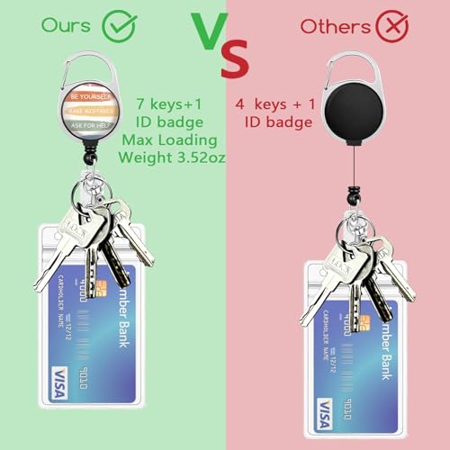 Giancomics Inspirational Quote Lanyards for Id Badges, Cute ID Badge Holder with Lanyard Badge Reel Retractable, Teacher Lanyard with ID Holder Keychain Clip Name Tag ID Card Holder for Women Gift