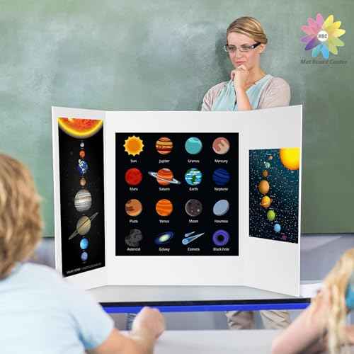 Mat Board Center - Foam Board Trifold 20x30 x3/16" - 4 Pack - Large Poster Foam Core Board, Acid Free, Double Sided, Posterboard Foamboard for Mounting, Prints, Art, Display, Presentation and Projects
