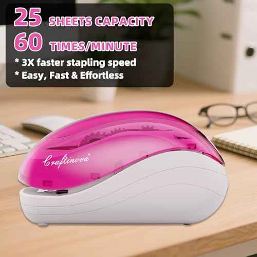 Electric Stapler-Pink,Including 2000 Staples and 1 Staple Remover, Suitable for Palm Size and high Comfort£¬25 Sheet Capacity, AC Adapter or Battery Powered£¬Battery not Included