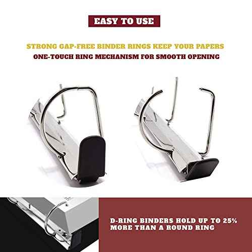 2 Pack of 2.5¡± Smooth Opening Angle D-Ring View Black Binders, Professional Presentation Folder for Standard Pages with Inside Pockets, and Customizable Clear View Binder PVC-Free