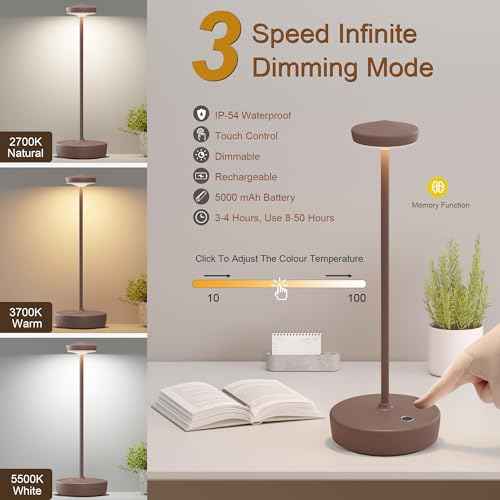 Cordless Table Lamp Set of 2,LED Rechargeable Battery Operated 3 Levels Brightness with Memory Function IP54 Waterproof Portable Lights for Outdoor Patio,Cafe,Restaurant,(2P Rust)