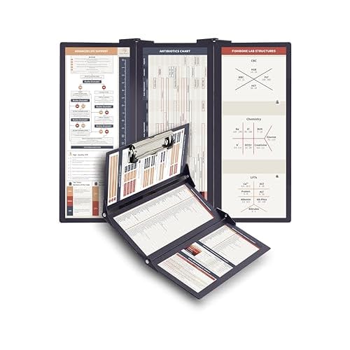 The Physicians Folding Clipboard - Foldable Doctor Clipboard - Medical School, Medical Student, Resident, Residency Essential - Folding Design - Small Trifold Model Fits in Your Whitecoat - Heavy Duty