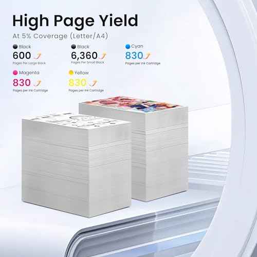 15-Pack PGI-280XXL/CLI-281XXL Ink Cartridges Replacement for Canon 280 281 XXL Ink Cartridges 280XL 281XL for TR8620a TR8620 TS702a TS9520 TS9521C TR8520 TS6220 TS6320 TS8220 Printer