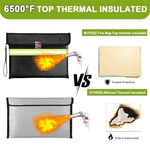6500¡ÆF Fireproof Document Bag with Lock,2025 Upgraded Fireproof/Waterproof Money Bag with Zipper/Reflective Strip,Storage Pouch for A4 Letter Size Document,Cash,Cell Phone,Passport