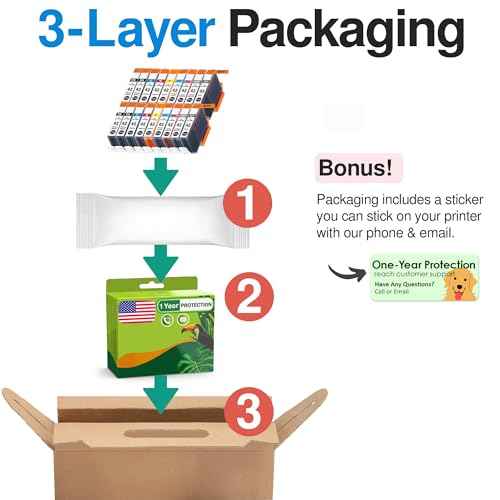 Limeink Compatible Ink Cartridge Replacement for Canon CLI-42 for Canon PIXMA PRO-100 100 100S CLI 42 Pro100 High Yield 18 Pack (4 BK, 2 Each of Cyan, Magenta, Yellow, Photo C, PM, Gray, Light Gray)