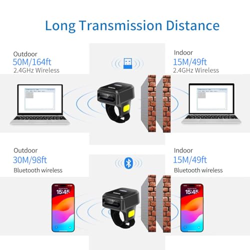 Symcode White Portable Ring Bluetooth & Wired Barcode Scanner 3-in-1