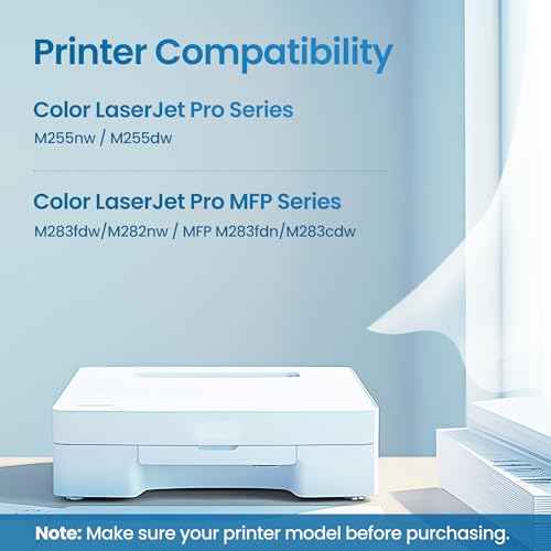 206X Toner Cartridges Set Replacement for 206X 206A for Color Laserjet Pro MFP M283fdw M283cdw M283fdn M282mw Pro M255dw M255nw M283 M255 Printer W2110X W2110A (with Chip)