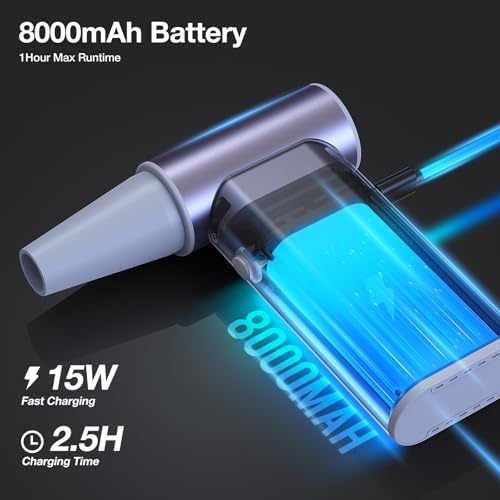MECO ELEVERDE Compressed Air Duster 180000RPM Mini Electric Air Duster 4 Gear Turbo Fan Car Dryer Air Blower Cleaning kit Cordless Dust Blower for Car Home Office Replace Canned Air (Purple)