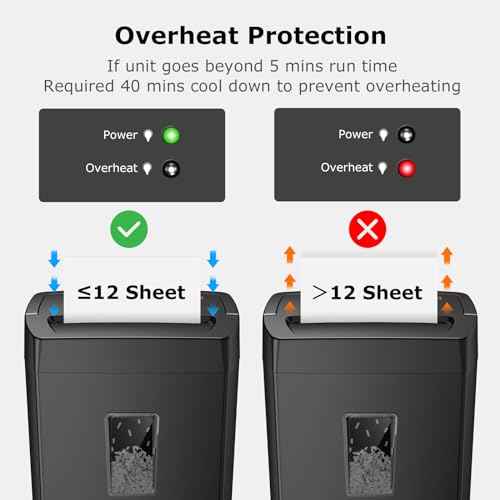 Bonsaii 12-Sheet Cross Cut Paper Shredder, 5.5 Gal Home Office Heavy Duty Shredder for Paper, Credit Card, Mail, Staples, with Transparent Window, High Security Level P-4 (C275-A)