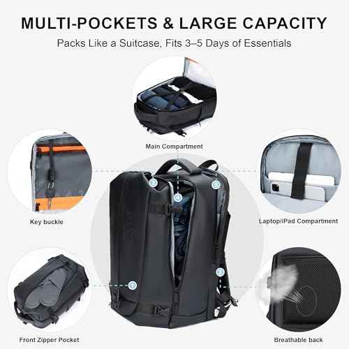 Travel Backpack for Men and Women, Flight-Approved Carry-On Backpack with Laptop Compartment; Large-Capacity Personal Item for Business, Work, School, or Weekend Trips (Black).