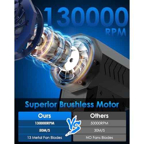 Compressed Air Can for Computers, 130000RPM Compressed Air Duster PC Blower Keyboard Cleaning Kit with LED Display & Light 4 Gear Adjustable Computer Cleaner Car Duster