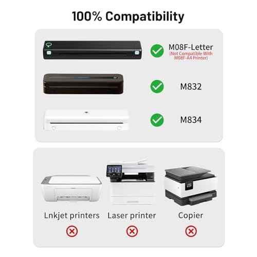 Phomemo US Letter Thermal Printer Paper, Advanced Thermal Printing, Phomemo Paper Compatible with TATTMUSE M08F-Letter, M832, M834, MT800/A285M Portable Printer, 8.5" x 11", 200 Sheets