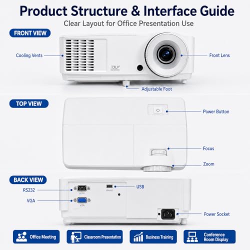 Exingxiu 3300 Lumens Business Projector for Office Presentations