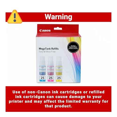 Canon GI-25 Genuine Ink Bottle Value Pack, Compatible with PIXMA GX2020, and GX1020 Printers