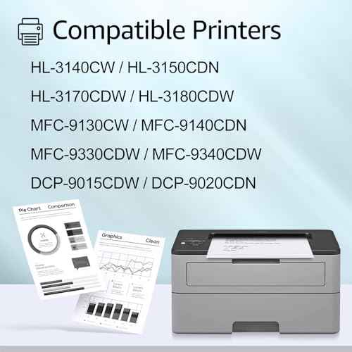 greencycle TN225 Cyan Toner Cartridge 2 Pack Compatible Replacement for Brother TN-225 TN225C Work with HL-3170CDW HL-3140CW HL-3180CDW MFC-9340CDW MFC-9130CW MFC-9330CDW Printer - High Yield