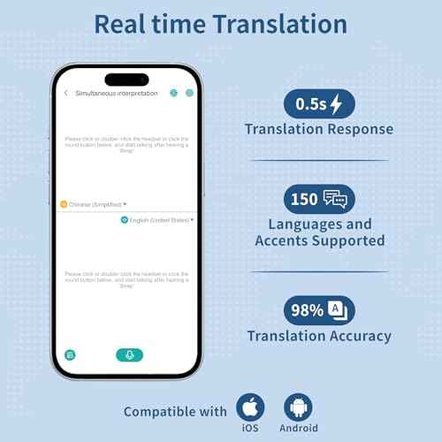 Ai Translation Earbuds Real Time, 150 Language Translator Device, Wireless Bluetooth Earbuds Over The Ear for Travel Business Learning, White, Noise Cancalletion, 28 Hours, Bluetooth 5.4