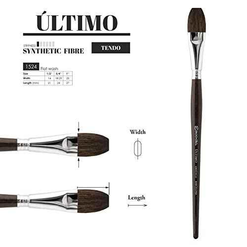 Escoda Ultimo Series 1524 Artist Watercolor and Acrylic Paint Brush, Synthetic Squirrel, Flat Wash, Size 1/2 inch